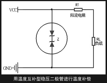 用温度互补型稳压二极管进行温度补偿