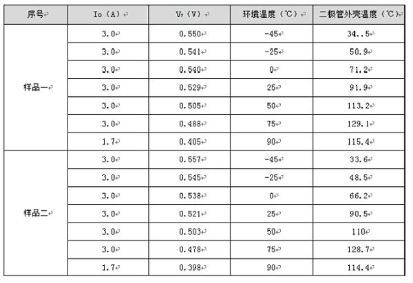 企业微信截图_20190924101047