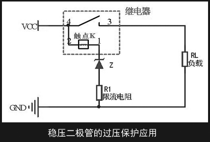 稳压二极管的过压保护应用