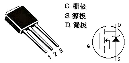 MOS管三个引脚