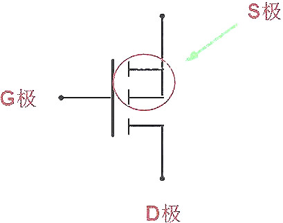 MOS管三个引脚