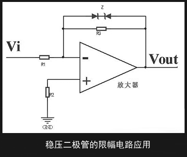 稳压二极管的限幅电路应用