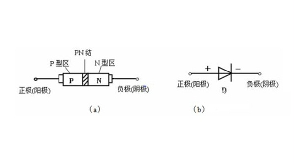 烦烦烦